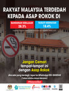 Rakyat Malaysia Terdedah Kepada Asap Rokok